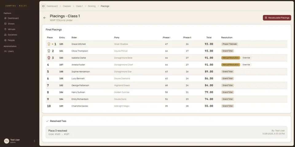 Anonymized live competition judging dashboard